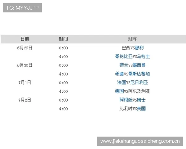 了解世界杯约旦阿尔及利亚小组赛的比赛规则及赛程安排,助你提前掌握比赛动态 了解世界杯约旦阿尔及利亚小组赛的比赛规则及赛程安排,助你提前掌握比赛动态